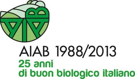 XIV edizione di Biodomenica